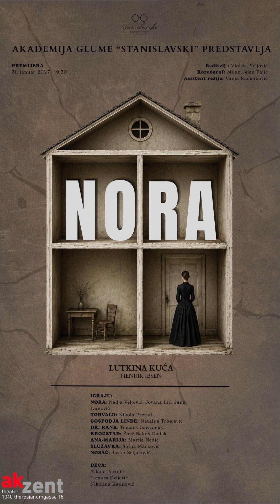 Nora - lutkina kuća